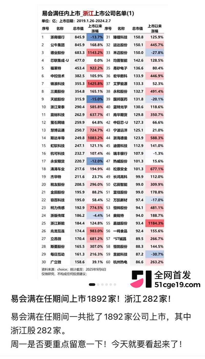 通报罪状看点十足