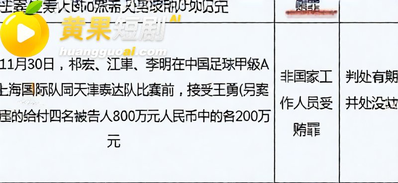 中超再现名场面 大连 10