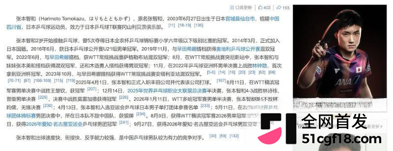 软件私信轰炸开场白三句不离硬条件