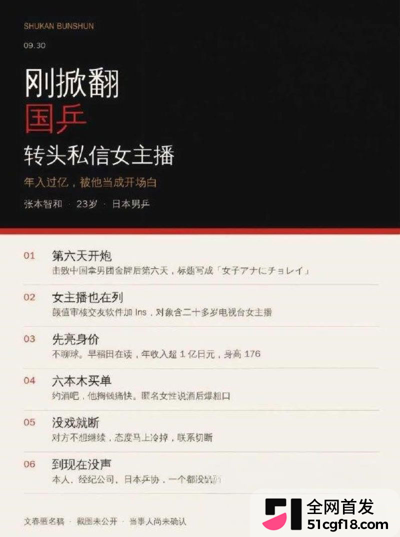 软件私信轰炸开场白三句不离硬条件