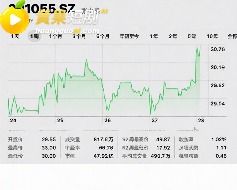 AI魔改孙宇晨长文 35