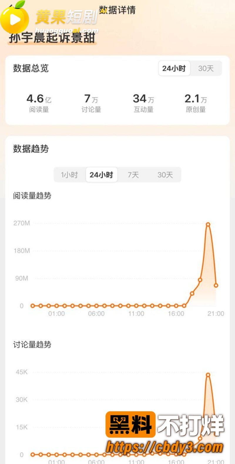 币圈大佬孙宇晨起诉景 13